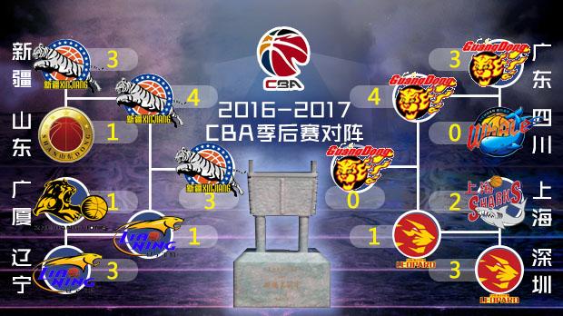 苏若离正准备道谢的时候，外面忽然从四面八方传来大量直升机的轰鸣声，窗外，还能看到很多装甲运兵车呼啸而至，将飞机围了个水泄不通。